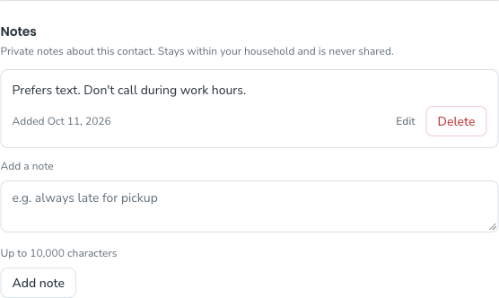 The notes area on a contact's page with a short note saved